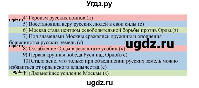 ГДЗ (Решебник) по истории 6 класс (рабочая тетрадь) Данилов А. А. / § 18 / 5(продолжение 2)