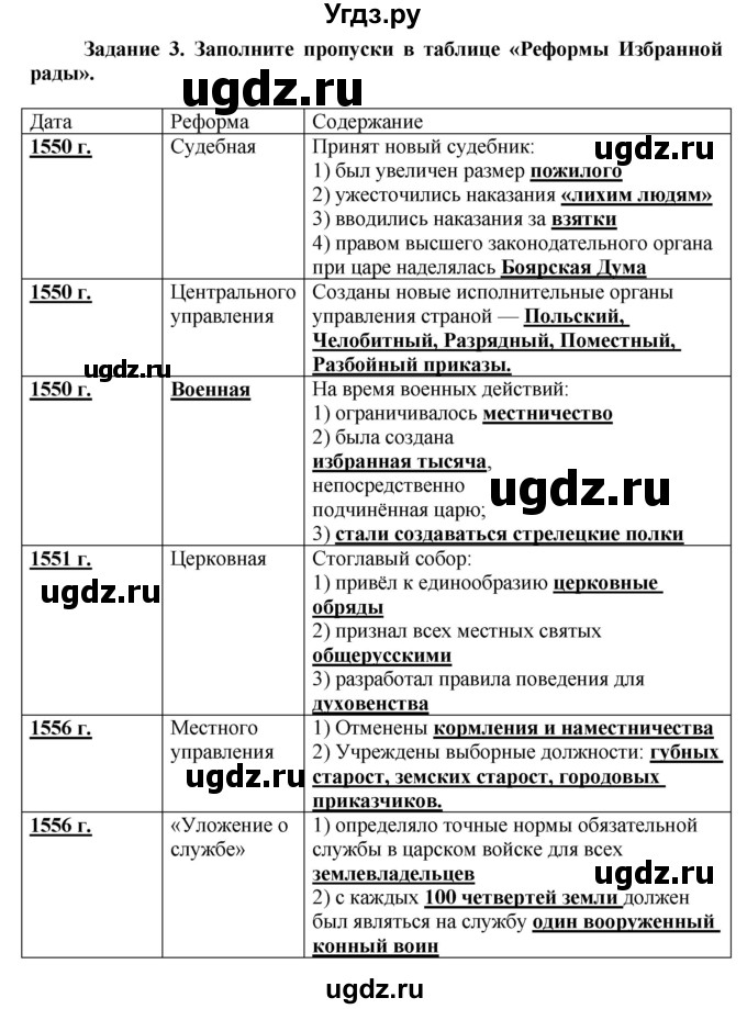 ГДЗ (Решебник) по истории 6 класс (рабочая тетрадь) Данилов А. А. / § 23 / 3