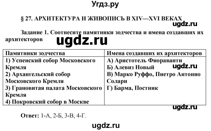 ГДЗ (Решебник) по истории 6 класс (рабочая тетрадь) Данилов А. А. / § 27 / 1