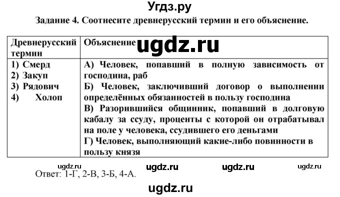 ГДЗ (Решебник) по истории 6 класс (рабочая тетрадь) Данилов А. А. / § 6 / 4