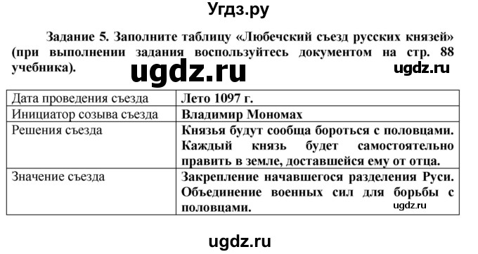 ГДЗ (Решебник) по истории 6 класс (рабочая тетрадь) Данилов А. А. / § 9 / 5