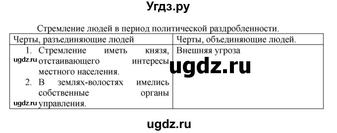 ГДЗ (Решебник) по истории 6 класс (рабочая тетрадь) Данилов А. А. / § 9 / 6(продолжение 2)