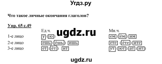 ГДЗ (Решебник) по русскому языку 4 класс Полякова А.В. / часть 1. упражнение / 65