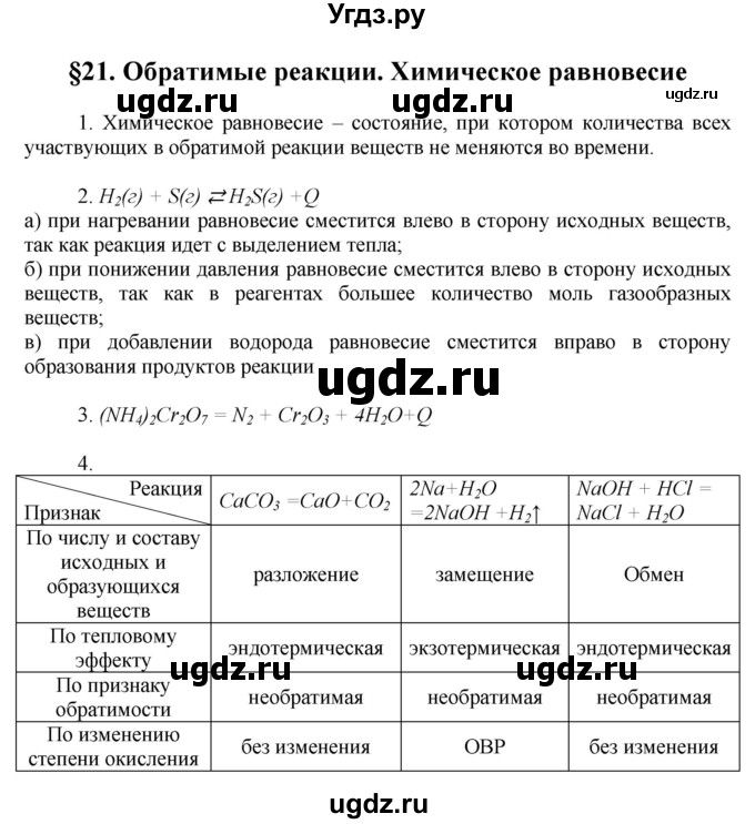 ГДЗ (Решебник) по химии 9 класс Ерёмин В.В. / вопросы и задания. параграф / 21