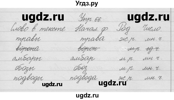 ГДЗ (Решебник) по русскому языку 2 класс (рабочая тетрадь) Песняева Н.А. / часть 1. упражнение / 66