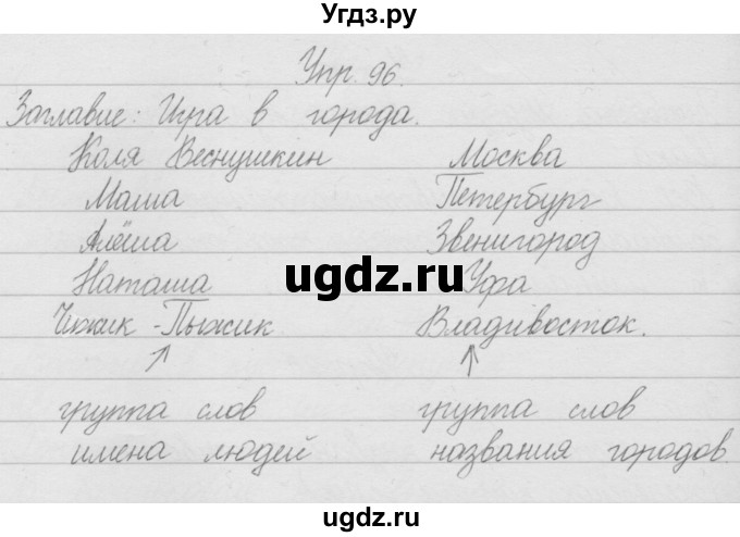 ГДЗ (Решебник) по русскому языку 2 класс Полякова А.В. / часть 1. упражнение / 96