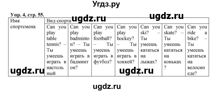 ГДЗ (Решебник) по английскому языку 2 класс (Enjoy English ) Биболетова М.З. / страница номер / 55