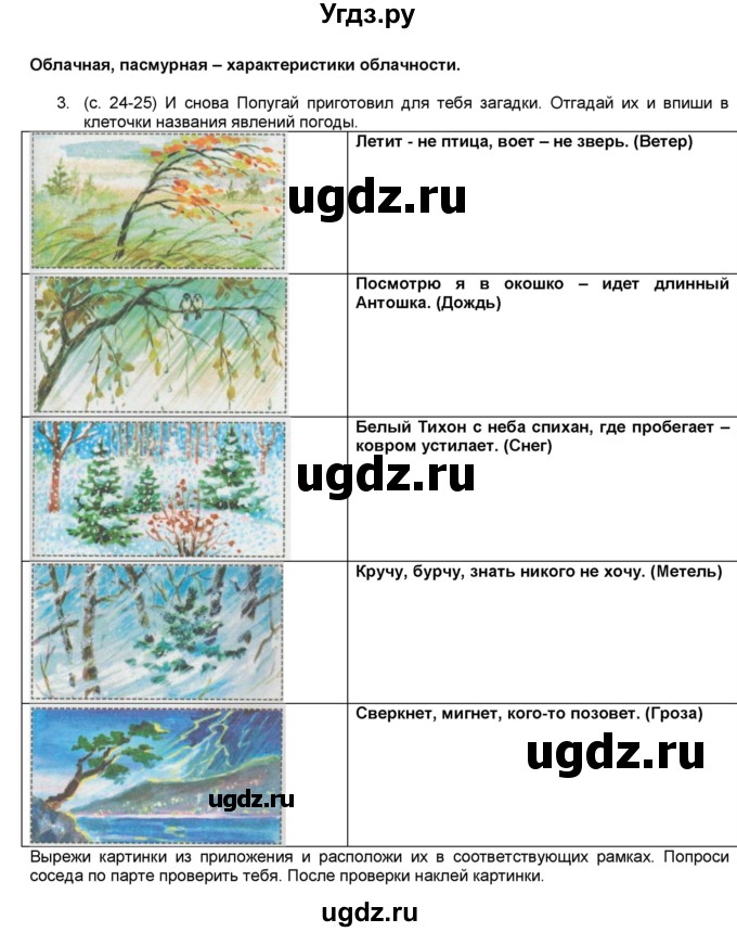 ГДЗ (Решебник №1) по окружающему миру 2 класс (рабочая тетрадь) А.А. Плешаков / часть 1. страница номер / 24(продолжение 2)