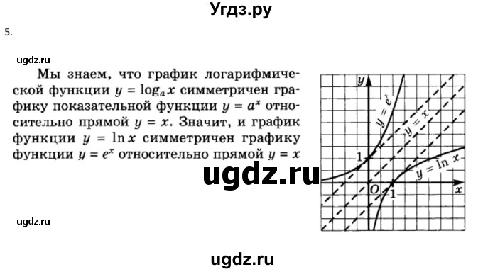 ГДЗ (Решебник к учебнику) по алгебре 11 класс (Учебник, Задачник ) Мордкович А.Г. / § 19 номер / 19.5
