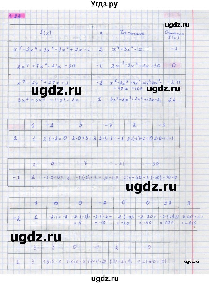 ГДЗ (Решебник к задачнику) по алгебре 11 класс (Учебник, Задачник ) Мордкович А.Г. / § 1 номер / 1.28