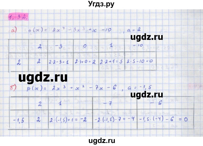 ГДЗ (Решебник к задачнику) по алгебре 11 класс (Учебник, Задачник ) Мордкович А.Г. / § 1 номер / 1.32