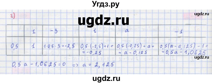 ГДЗ (Решебник к задачнику) по алгебре 11 класс (Учебник, Задачник ) Мордкович А.Г. / § 1 номер / 1.33(продолжение 2)