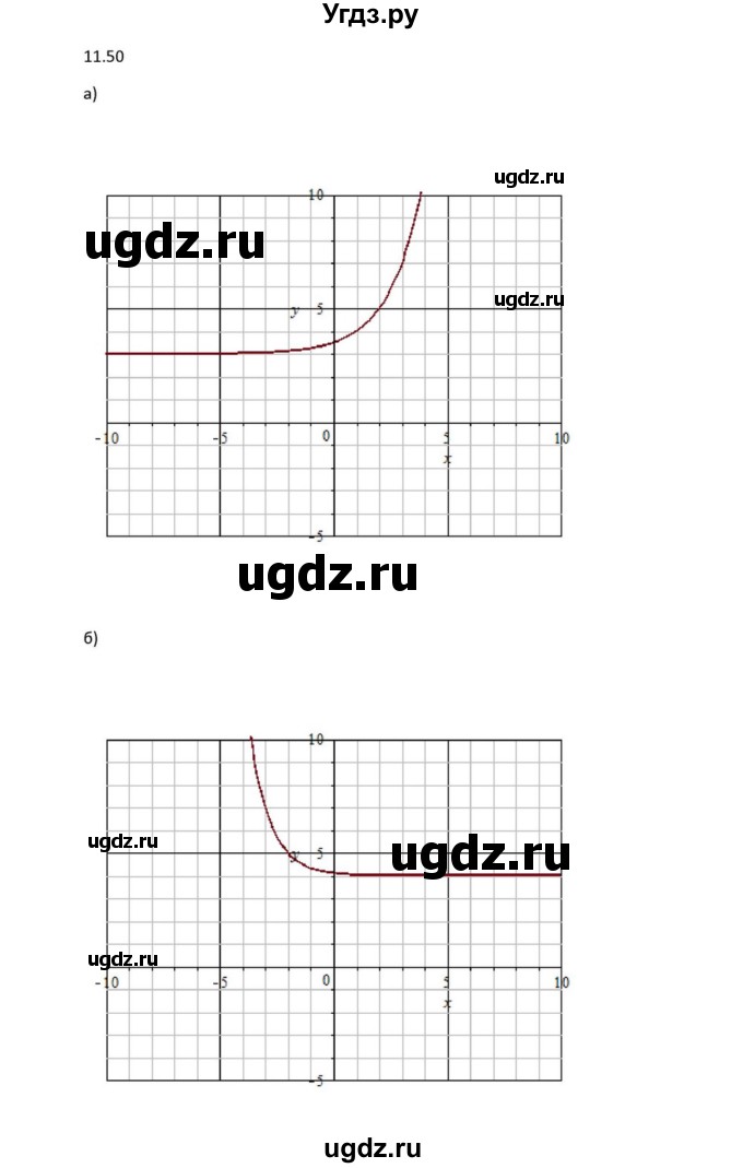 ГДЗ (Решебник к задачнику) по алгебре 11 класс (Учебник, Задачник ) Мордкович А.Г. / § 11 номер / 11.50