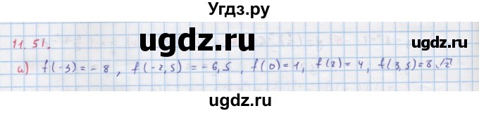 ГДЗ (Решебник к задачнику) по алгебре 11 класс (Учебник, Задачник ) Мордкович А.Г. / § 11 номер / 11.51(продолжение 2)