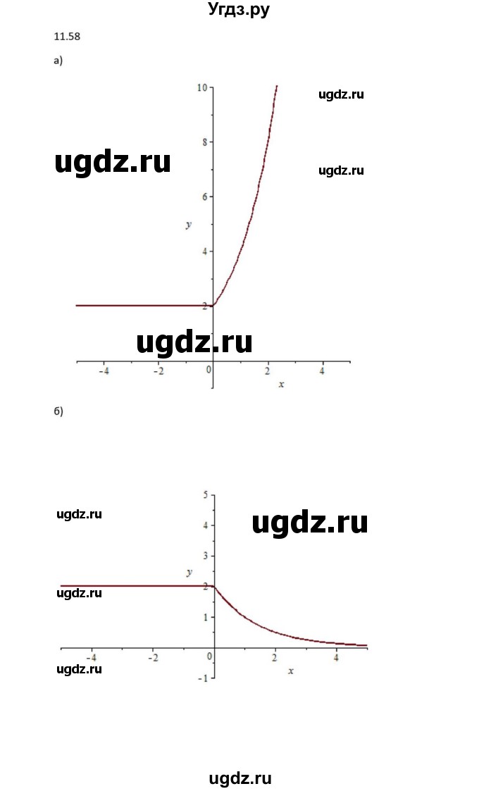 ГДЗ (Решебник к задачнику) по алгебре 11 класс (Учебник, Задачник ) Мордкович А.Г. / § 11 номер / 11.58