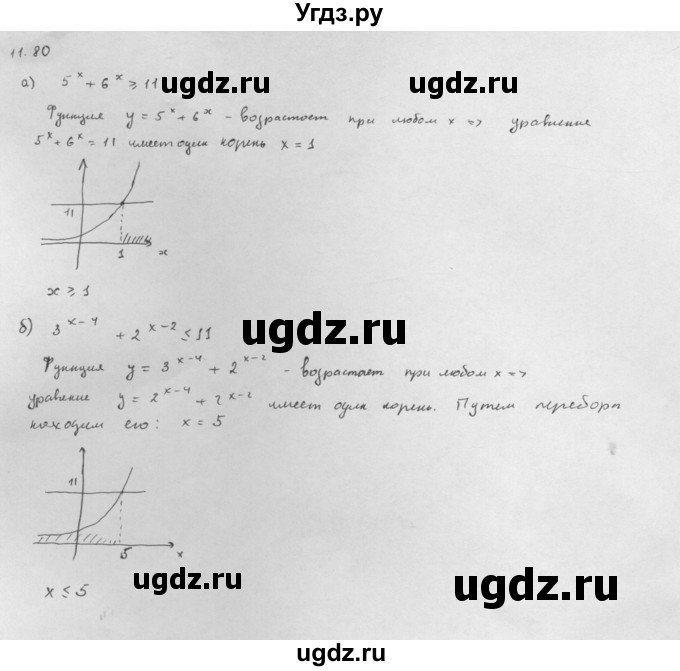 ГДЗ (Решебник к задачнику) по алгебре 11 класс (Учебник, Задачник ) Мордкович А.Г. / § 11 номер / 11.80