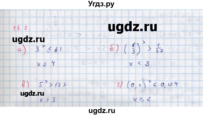 ГДЗ (Решебник к задачнику) по алгебре 11 класс (Учебник, Задачник ) Мордкович А.Г. / § 13 номер / 13.2