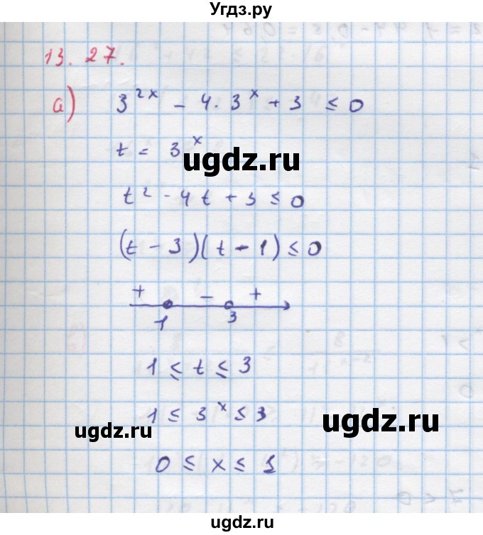 ГДЗ (Решебник к задачнику) по алгебре 11 класс (Учебник, Задачник ) Мордкович А.Г. / § 13 номер / 13.27