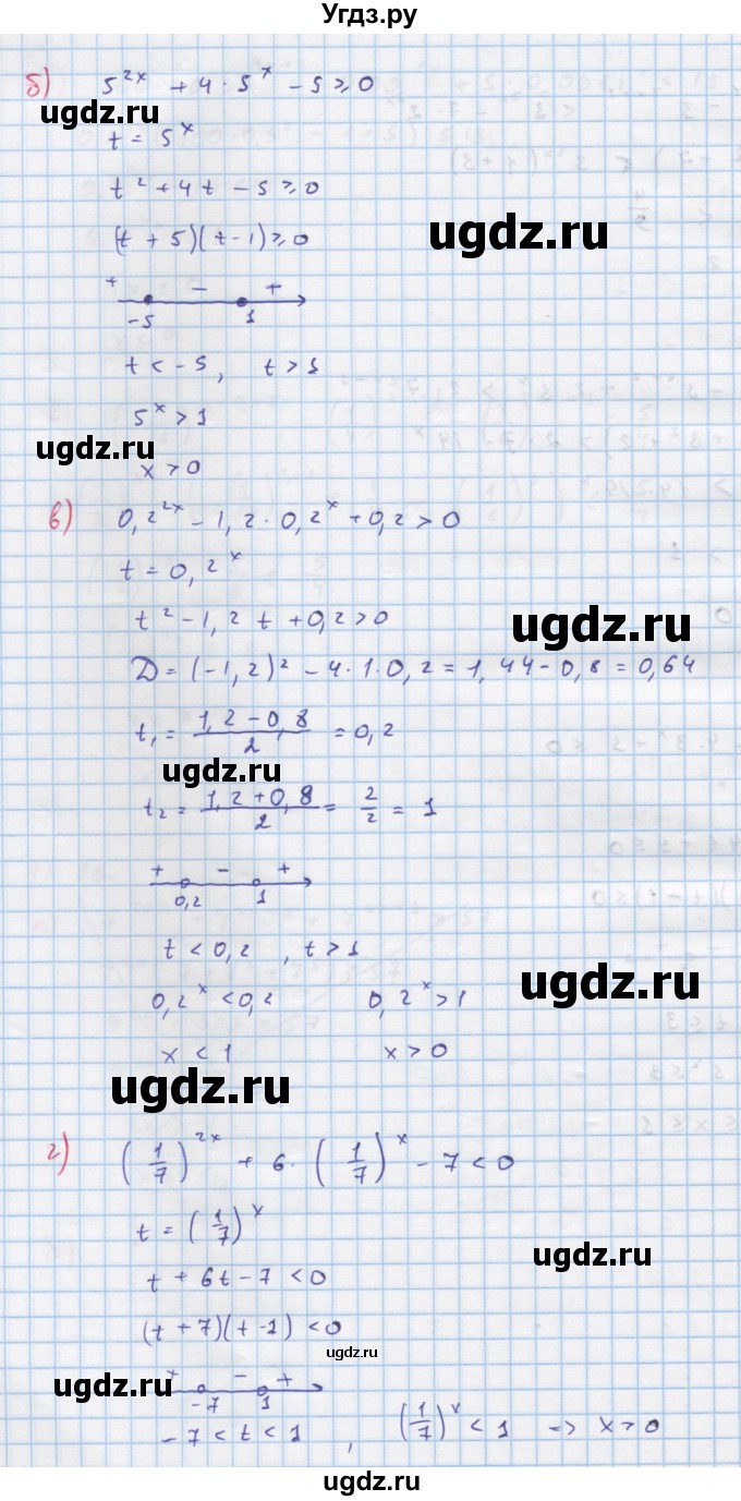 ГДЗ (Решебник к задачнику) по алгебре 11 класс (Учебник, Задачник ) Мордкович А.Г. / § 13 номер / 13.27(продолжение 2)