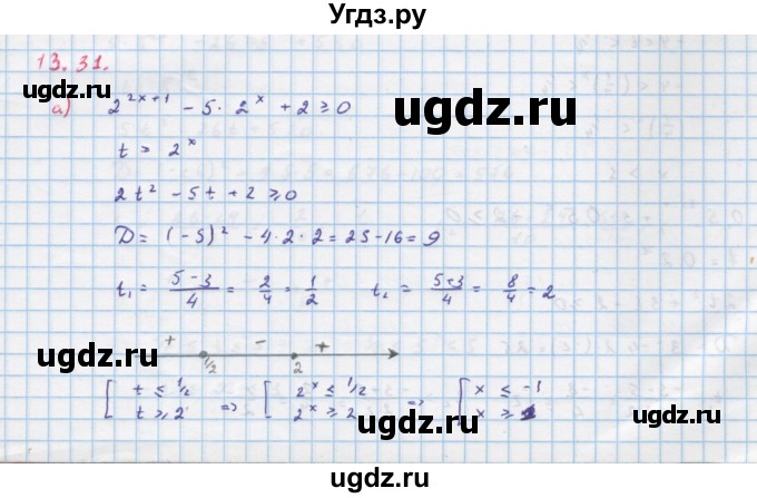 ГДЗ (Решебник к задачнику) по алгебре 11 класс (Учебник, Задачник ) Мордкович А.Г. / § 13 номер / 13.31