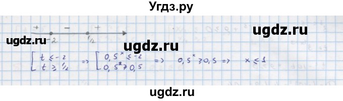 ГДЗ (Решебник к задачнику) по алгебре 11 класс (Учебник, Задачник ) Мордкович А.Г. / § 13 номер / 13.31(продолжение 3)