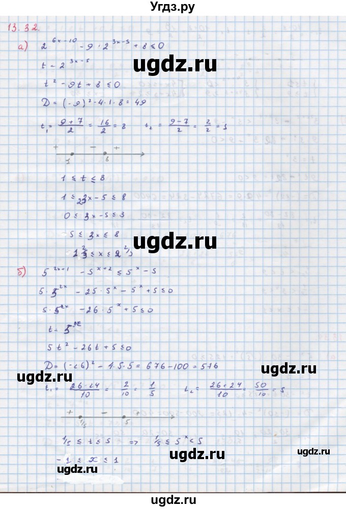 ГДЗ (Решебник к задачнику) по алгебре 11 класс (Учебник, Задачник ) Мордкович А.Г. / § 13 номер / 13.32