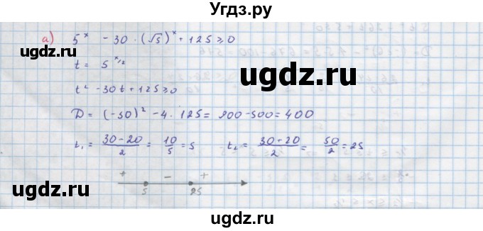 ГДЗ (Решебник к задачнику) по алгебре 11 класс (Учебник, Задачник ) Мордкович А.Г. / § 13 номер / 13.33