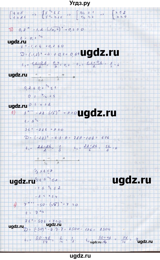 ГДЗ (Решебник к задачнику) по алгебре 11 класс (Учебник, Задачник ) Мордкович А.Г. / § 13 номер / 13.33(продолжение 2)