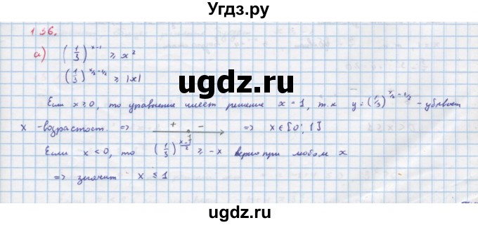 ГДЗ (Решебник к задачнику) по алгебре 11 класс (Учебник, Задачник ) Мордкович А.Г. / § 13 номер / 13.36