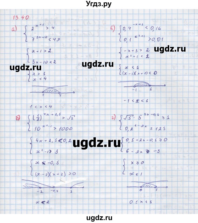 ГДЗ (Решебник к задачнику) по алгебре 11 класс (Учебник, Задачник ) Мордкович А.Г. / § 13 номер / 13.40