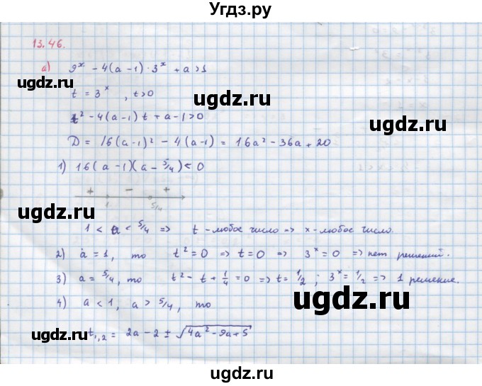 ГДЗ (Решебник к задачнику) по алгебре 11 класс (Учебник, Задачник ) Мордкович А.Г. / § 13 номер / 13.46