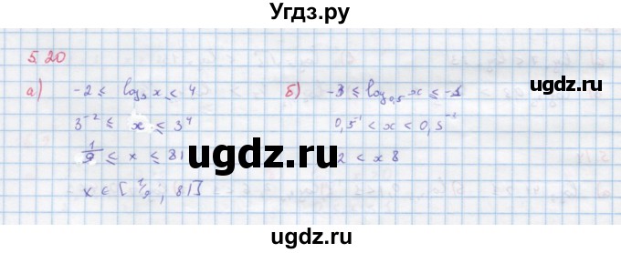 ГДЗ (Решебник к задачнику) по алгебре 11 класс (Учебник, Задачник ) Мордкович А.Г. / § 15 номер / 15.20