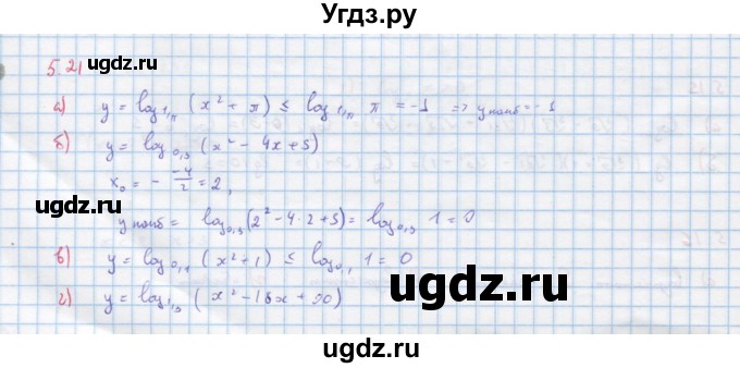 ГДЗ (Решебник к задачнику) по алгебре 11 класс (Учебник, Задачник ) Мордкович А.Г. / § 15 номер / 15.21