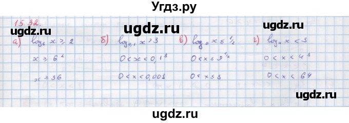 ГДЗ (Решебник к задачнику) по алгебре 11 класс (Учебник, Задачник ) Мордкович А.Г. / § 15 номер / 15.32