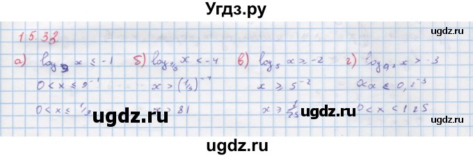 ГДЗ (Решебник к задачнику) по алгебре 11 класс (Учебник, Задачник ) Мордкович А.Г. / § 15 номер / 15.33