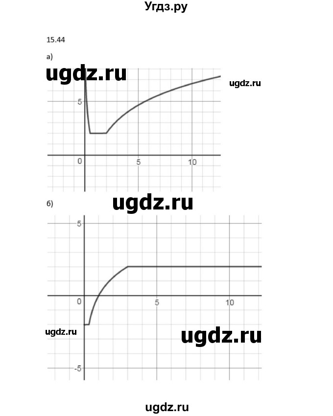 ГДЗ (Решебник к задачнику) по алгебре 11 класс (Учебник, Задачник ) Мордкович А.Г. / § 15 номер / 15.44