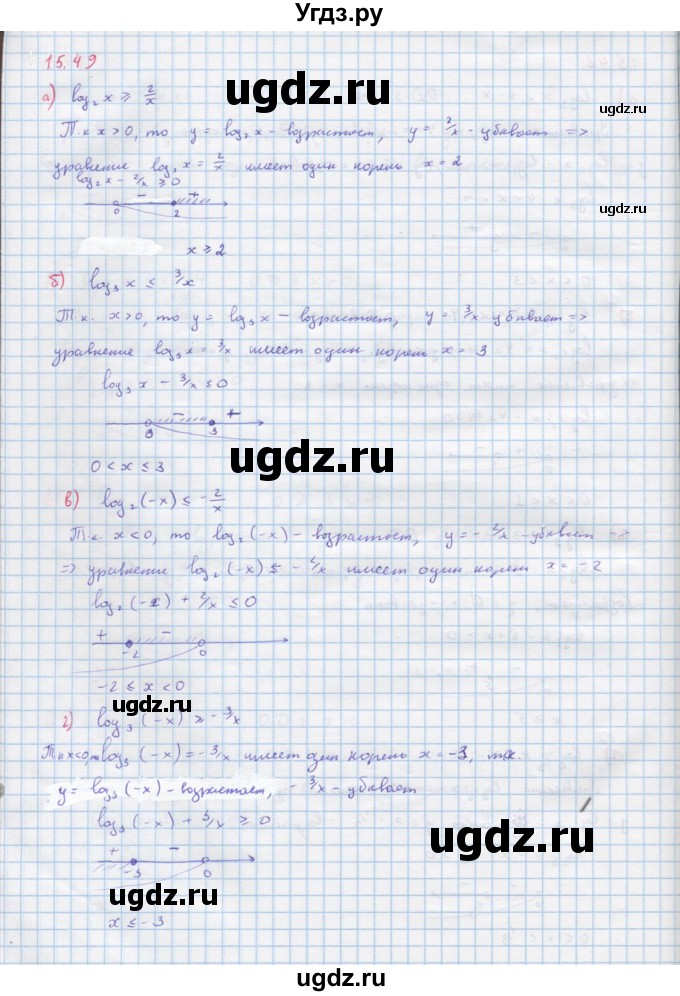 ГДЗ (Решебник к задачнику) по алгебре 11 класс (Учебник, Задачник ) Мордкович А.Г. / § 15 номер / 15.49