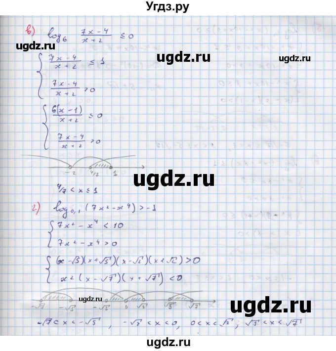 ГДЗ (Решебник к задачнику) по алгебре 11 класс (Учебник, Задачник ) Мордкович А.Г. / § 18 номер / 18.12(продолжение 2)