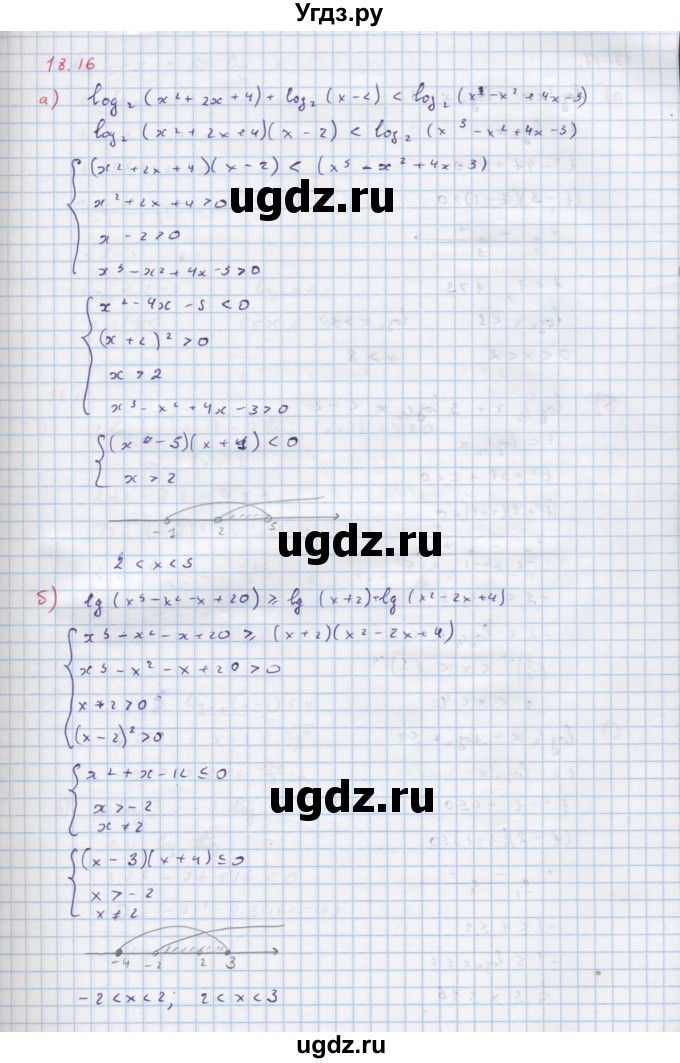 ГДЗ (Решебник к задачнику) по алгебре 11 класс (Учебник, Задачник ) Мордкович А.Г. / § 18 номер / 18.16