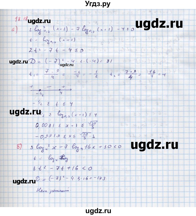 ГДЗ (Решебник к задачнику) по алгебре 11 класс (Учебник, Задачник ) Мордкович А.Г. / § 18 номер / 18.18