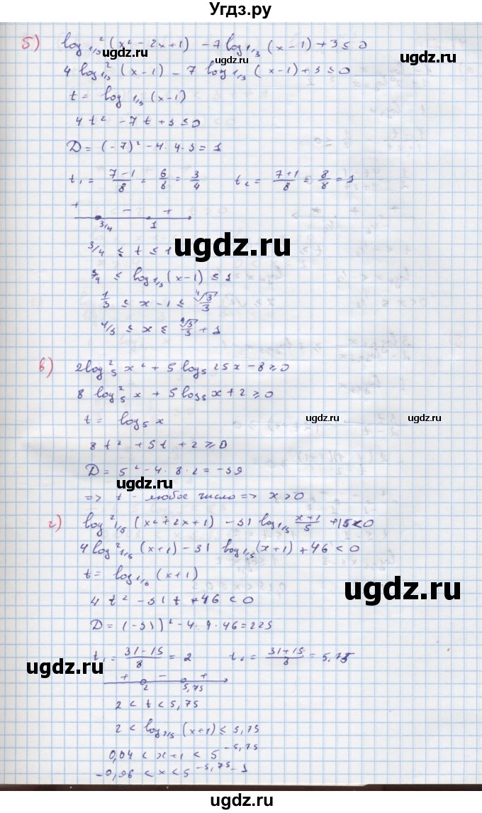 ГДЗ (Решебник к задачнику) по алгебре 11 класс (Учебник, Задачник ) Мордкович А.Г. / § 18 номер / 18.19(продолжение 2)