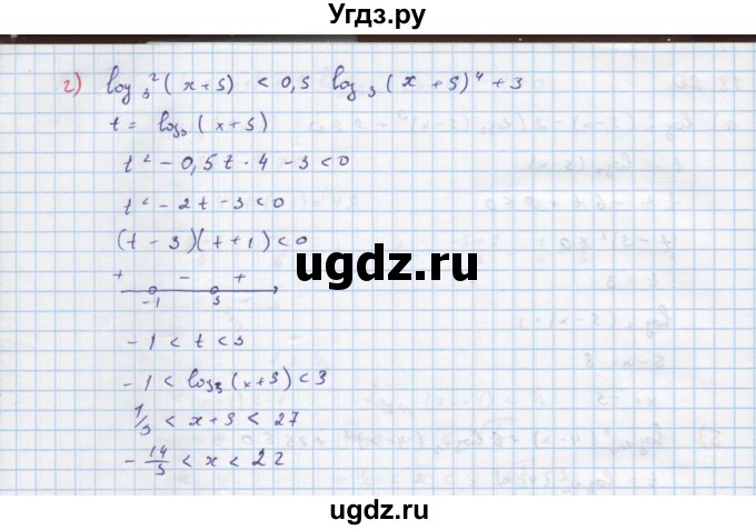 ГДЗ (Решебник к задачнику) по алгебре 11 класс (Учебник, Задачник ) Мордкович А.Г. / § 18 номер / 18.20(продолжение 2)