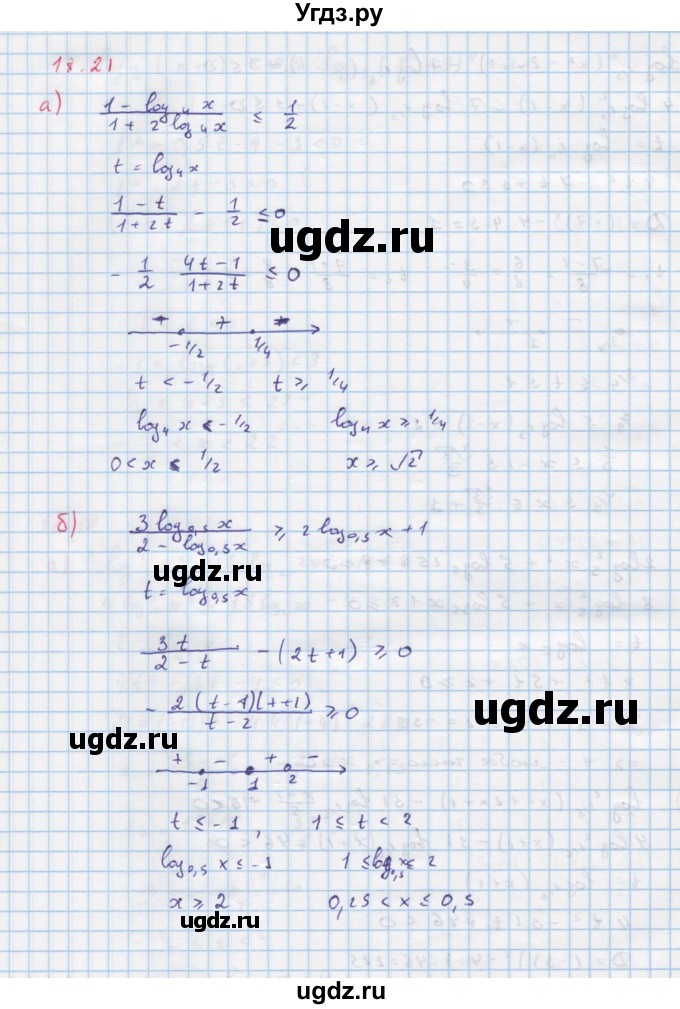 ГДЗ (Решебник к задачнику) по алгебре 11 класс (Учебник, Задачник ) Мордкович А.Г. / § 18 номер / 18.21
