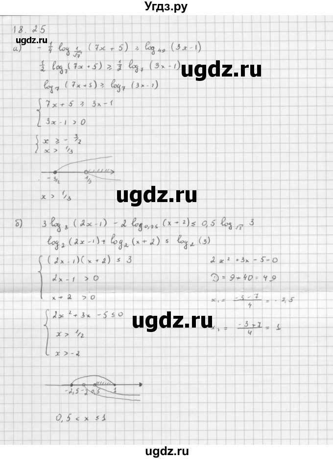 ГДЗ (Решебник к задачнику) по алгебре 11 класс (Учебник, Задачник ) Мордкович А.Г. / § 18 номер / 18.25