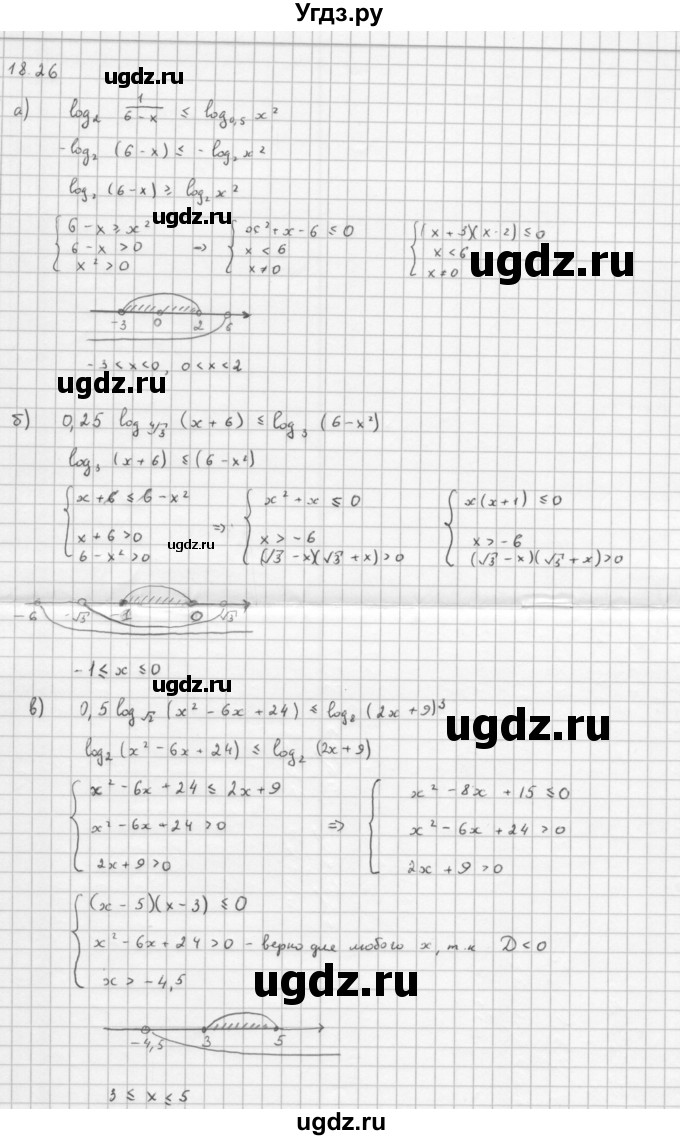 ГДЗ (Решебник к задачнику) по алгебре 11 класс (Учебник, Задачник ) Мордкович А.Г. / § 18 номер / 18.26