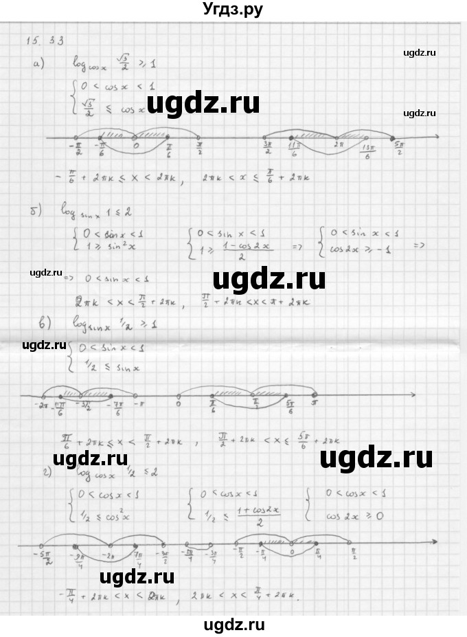 ГДЗ (Решебник к задачнику) по алгебре 11 класс (Учебник, Задачник ) Мордкович А.Г. / § 18 номер / 18.33