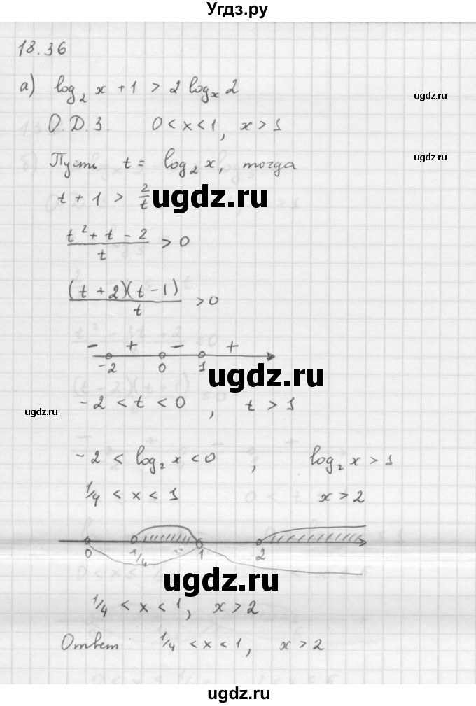 ГДЗ (Решебник к задачнику) по алгебре 11 класс (Учебник, Задачник ) Мордкович А.Г. / § 18 номер / 18.36
