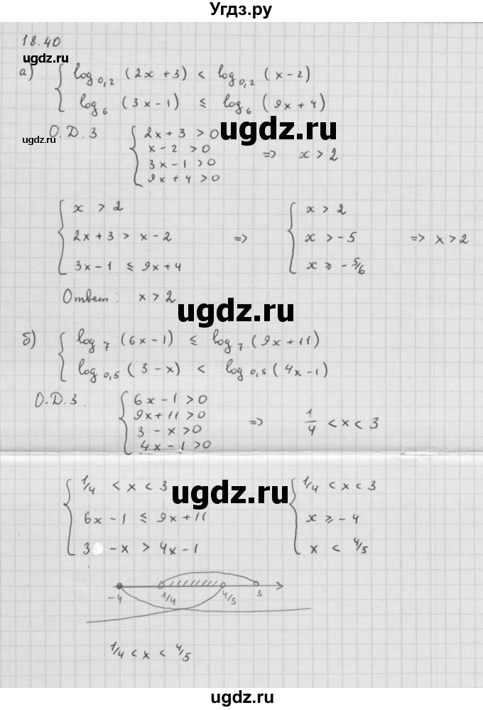 ГДЗ (Решебник к задачнику) по алгебре 11 класс (Учебник, Задачник ) Мордкович А.Г. / § 18 номер / 18.40