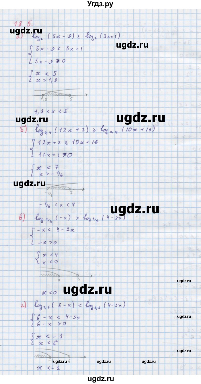 ГДЗ (Решебник к задачнику) по алгебре 11 класс (Учебник, Задачник ) Мордкович А.Г. / § 18 номер / 18.5