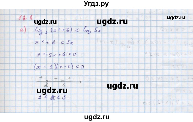 ГДЗ (Решебник к задачнику) по алгебре 11 класс (Учебник, Задачник ) Мордкович А.Г. / § 18 номер / 18.8